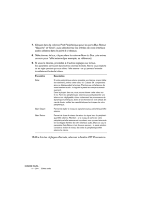 Page 294CUBASE SX/SL
11 – 294 Effets audio
7.Cliquez dans la colonne Port Périphérique pour les ports Bus Retour 
“Gauche” et “Droit”, puis sélectionnez les entrées de votre interface 
audio utilisées dans le point 2 ci-dessus.
8.Sélectionnez le bus, cliquez dans la colonne Nom du Bus puis entrez 
un nom pour l’effet externe (par exemple, sa référence).
9.Si vous le désirez, procédez à d’autres réglages sur le bus.
Ses paramètres se trouvent dans les trois colonnes de droite. Rien ne vous empêche 
de les régler...