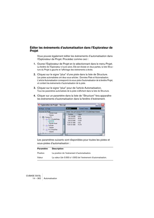 Page 362CUBASE SX/SL
14 – 362 Automatisation
Éditer les événements d’automatisation dans l’Explorateur de 
Projet
Vous pouvez également éditer les événements d’automatisation dans 
l’Explorateur de Projet. Procédez comme ceci :
1.Ouvrez l’Explorateur de Projet en le sélectionnant dans le menu Projet.
La fenêtre de l’Explorateur s’ouvre alors. Elle est divisée en deux parties, la liste Struc-
ture du Projet à gauche et l’affichage des événements à droite.
2.Cliquez sur le signe “plus” d’une piste dans la liste de...