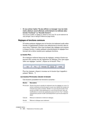 Page 380CUBASE SX/SL
16 – 380 Traitements et fonctions audio
• Si vous activez l’option “Ne plus afficher ce message“, tous les traite-
ments ultérieurs seront effectués conformément à la méthode sélec-
tionnée (“Continuer” ou “Nouvelle Version“). 
Vous pouvez modifier ce réglage en utilisant le menu local “En cas de traitement de 
clips partagés” dans le dialogue Préférences (page Audio).
Réglages et fonctions communs
S’il existe quelques réglages pour la fonction de traitement audio sélec-
tionnée, ils...