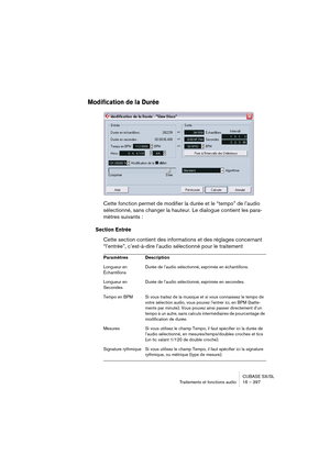 Page 397CUBASE SX/SL
Traitements et fonctions audio 16 – 397
Modification de la Durée
Cette fonction permet de modifier la durée et le “tempo” de l’audio 
sélectionné, sans changer la hauteur. Le dialogue contient les para-
mètres suivants : 
Section Entrée
Cette section contient des informations et des réglages concernant 
“l’entrée”, c’est-à-dire l’audio sélectionné pour le traitement 
Paramètres Description
Longueur en 
Échantillons Durée de l’audio sélectionné, exprimée en échantillons.
Longueur en 
Secondes...