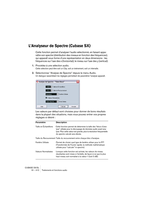 Page 410CUBASE SX/SL
16 – 410 Traitements et fonctions audio
L’Analyseur de Spectre (Cubase SX)
Cette fonction permet d’analyser l’audio sélectionné, en faisant appa-
raître son spectre (distribution des niveaux en fonction des fréquences), 
qui apparaît sous forme d’une représentation en deux dimensions : les 
fréquences sur l’axe des x (horizontal), le niveau sur l’axe des y (vertical).
1.Procédez à une sélection audio.
Cette sélection peut être soit un Clip, soit un événement, soit un intervalle....