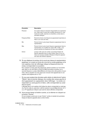 Page 412CUBASE SX/SL
16 – 412 Traitements et fonctions audio
5.Si vous déplacez le pointeur de la souris par-dessus la représentation 
graphique, un curseur en forme de croix suit la courbe graphique, et le 
coin supérieur droit de l’affichage indique la fréquence/note et le 
niveau correspondant à sa position.
Pour comparer le niveau entre deux fréquences, placez le pointeur sur l’une d’entre 
elles, faites un clic droit (Win) ou [Ctrl]-clic (Mac) puis placez le pointeur sur la 
seconde fréquence. La valeur...