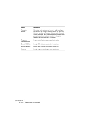 Page 414CUBASE SX/SL
16 – 414 Traitements et fonctions audio
Résolution 
EstiméeMême si un fichier audio est au format 16 ou 24 bits, il peut 
fort bien avoir été converti à ce format depuis une résolution 
inférieure. La valeur de Résolution Estimée résulte d’une esti-
mation “intelligente” de la vraie résolution des données corres-
pondant à la sélection audio, en calculant la plus petite 
différence de niveau entre deux échantillons.
Fréquence 
d’ÉchantillonnageFréquence d’échantillonnage de la sélection...