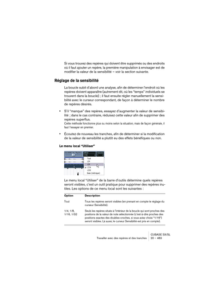 Page 483CUBASE SX/SL
Travailler avec des repères et des tranches 20 – 483
Si vous trouvez des repères qui doivent être supprimés ou des endroits 
où il faut ajouter un repère, la première manipulation à envisager est de 
modifier la valeur de la sensibilité – voir la section suivante.
Réglage de la sensibilité
La boucle subit d’abord une analyse, afin de déterminer l’endroit où les 
repères doivent apparaître (autrement dit, où les “temps” individuels se 
trouvent dans la boucle) ; il faut ensuite régler...