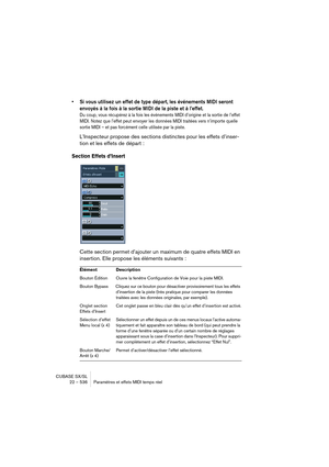 Page 536CUBASE SX/SL
22 – 536 Paramètres et effets MIDI temps réel
• Si vous utilisez un effet de type départ, les événements MIDI seront 
envoyés à la fois à la sortie MIDI de la piste et à l’effet.
Du coup, vous récupérez à la fois les événements MIDI d’origine et la sortie de l’effet 
MIDI. Notez que l’effet peut envoyer les données MIDI traitées vers n’importe quelle 
sortie MIDI – et pas forcément celle utilisée par la piste.
L’Inspecteur propose des sections distinctes pour les effets d’inser-
tion et les...