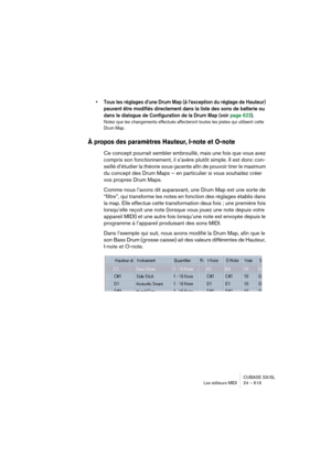 Page 619CUBASE SX/SL
Les éditeurs MIDI 24 – 619
• Tous les réglages d’une Drum Map (à l’exception du réglage de Hauteur) 
peuvent être modifiés directement dans la liste des sons de batterie ou 
dans le dialogue de Configuration de la Drum Map (voir page 623).
Notez que les changements effectués affecteront toutes les pistes qui utilisent cette 
Drum Map.
À propos des paramètres Hauteur, I-note et O-note
Ce concept pourrait sembler embrouillé, mais une fois que vous avez 
compris son fonctionnement, il s’avère...