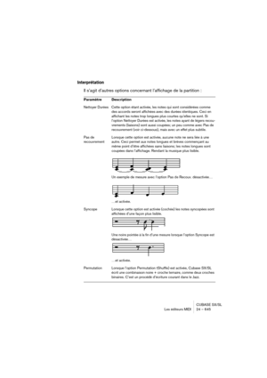 Page 645CUBASE SX/SL
Les éditeurs MIDI 24 – 645
Interprétation
Il s’agit d’autres options concernant l’affichage de la partition :
Paramètre Description
Nettoyer Durées Cette option étant activée, les notes qui sont considérées comme 
des accords seront affichées avec des durées identiques. Ceci en 
affichant les notes trop longues plus courtes qu’elles ne sont. Si 
l’option Nettoyer Durées est activée, les notes ayant de légers recou-
vrements (liaisons) sont aussi coupées; un peu comme avec Pas de...