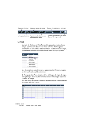 Page 662CUBASE SX/SL
25 – 662 Travailler avec la piste Tempo
La règle
La règle de l’Éditeur de Piste Tempo fait apparaître une échelle de 
temps. Comme dans d’autres fenêtres, le format d’affichage se 
sélectionne en cliquant sur le bouton Flèche situé à droite de la règle, 
puis en sélectionnant une option dans le menu local qui apparaît.
Les deux options supplémentaires apparaissant en fin de menu pos-
sèdent les fonctionnalités suivantes :
•Si “Temps Linéaire” est sélectionné, les affichages de règle, de...