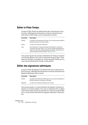 Page 702CUBASE SX/SL
26 – 702 L’Explorateur de Projet
Éditer la Piste Tempo
Lorsque la Piste Tempo est sélectionnée dans l’arborescence de la 
structure, l’affichage des événements montre les événements pré-
sents dans la Piste Tempo, avec les paramètres suivants :
Vous pouvez ajouter de nouveaux événements de Tempo en cliquant 
sur le bouton Ajouter. Ceci crée un événement de type “Saut” d’une 
valeur de 120 bpm, à la position du curseur de projet. Vérifiez qu’il n’y 
a pas d’autre événement de Tempo à cette...