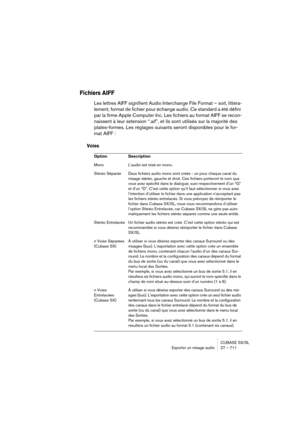 Page 711CUBASE SX/SL
Exporter un mixage audio 27 – 711
Fichiers AIFF
Les lettres AIFF signifient Audio Interchange File Format – soit, littéra-
lement, format de fichier pour échange audio. Ce standard a été défini 
par la firme Apple Computer Inc. Les fichiers au format AIFF se recon-
naissent à leur extension “.aif”, et ils sont utilisés sur la majorité des 
plates-formes. Les réglages suivants seront disponibles pour le for-
mat AIFF :
Voies
Option Description
Mono L’audio est mixé en mono.
Stéréo Séparée...