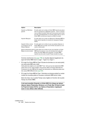 Page 800CUBASE SX/SL
32 – 800 Gestion des fichiers
Comme mentionné à la page 798, le résultat dépend également du 
type de fichier MIDI dont il s’agit – Type 0 ou Type 1:
• S’il s’agit d’un fichier MIDI de Type 0 (toutes les données sur une seule piste), 
une seule piste MIDI sera créée.
Cette piste sera réglée sur le canal MIDI “Tous”, afin que tous les événements MIDI 
soient relus sur leur canal d’origine. Vous pouvez utiliser la fonction Dissoudre les 
Conteneurs du menu MIDI afin de répartir les événements...