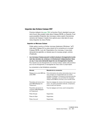 Page 801CUBASE SX/SL
Gestion des fichiers 32 – 801
Importer des fichiers Cubase VST
Comme indiqué à la page 786, la fonction Ouvrir standard vous per-
met d’ouvrir des projets créés dans Cubase SX/SL ou Nuendo. Il est 
aussi possible d’importer des morceaux créés à partir d’anciennes 
versions de Cubase. Il existe trois options pour cela dans le sous-
menu Importer du menu Fichier :
Importer un Morceau Cubase
Cette option ouvrira un fichier morceau (extension Windows “.all”) 
créé dans Cubase 5.0 ou plus récent...