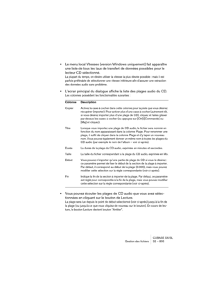 Page 805CUBASE SX/SL
Gestion des fichiers 32 – 805
•Le menu local Vitesses (version Windows uniquement) fait apparaître 
une liste de tous les taux de transfert de données possibles pour le 
lecteur CD sélectionné.
La plupart du temps, on désire utiliser la vitesse la plus élevée possible : mais il est 
parfois préférable de sélectionner une vitesse inférieure afin d’assurer une extraction 
des données audio sans problème.
•L’écran principal du dialogue affiche la liste des plages audio du CD.
Les colonnes...