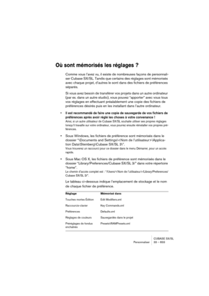 Page 833CUBASE SX/SL
Personnaliser 33 – 833
Où sont mémorisés les réglages ?
Comme vous l’avez vu, il existe de nombreuses façons de personnali-
ser Cubase SX/SL. Tandis que certains des réglages sont mémorisés 
avec chaque projet, d’autres le sont dans des fichiers de préférences 
séparés.
Si vous avez besoin de transférer vos projets dans un autre ordinateur 
(par ex. dans un autre studio), vous pouvez “apporter” avec vous tous 
vos réglages en effectuant préalablement une copie des fichiers de 
préférences...