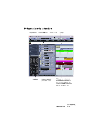 Page 97CUBASE SX/SL
La fenêtre Projet 5 – 97
Présentation de la fenêtre
La barre d’outils La ligne d’infos
Différents types de 
pistes dans la listeAffichage des événements, 
montrant des conteneurs et 
des événements audio, des 
conteneurs MIDI, l’automatisa-
tion, les marqueurs, etc. La ligne d’Aperçu
L’InspecteurLa Règle  