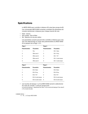 Page 18 
CUBASE SX/SL
5 – 18 JL Cooper MCS-3000 
Spécifications
 
Le MCS-3000 peut contrôler à distance 32 voies (par groupe de 8). 
Les commandes MCS-3000 suivantes contrôlent les paramètres de 
console mentionnés ci-dessous pour chaque tranche de voie : 
• Fader : Volume
• Solo et Mute : Solo et Muet
• Sel : Sélection de voie pour édition
 
Les paramètres suivants peuvent être contrôlés à distance pour cha-
que voie sélectionnée au moyen des potentiomètres du MCS-3000 
et en passant de la Page 1 à 4 : 
• 
Les...