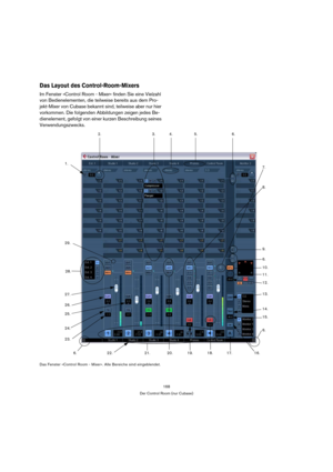 Page 168168
Der Control Room (nur Cubase)
Das Layout des Control-Room-Mixers
Im Fenster »Control Room - Mixer« finden Sie eine Vielzahl 
von Bedienelementen, die teilweise bereits aus dem Pro-
jekt-Mixer von Cubase bekannt sind, teilweise aber nur hier 
vorkommen. Die folgenden Abbildungen zeigen jedes Be-
dienelement, gefolgt von einer kurzen Beschreibung seines 
Verwendungszwecks.
Das Fenster »Control Room - Mixer«. Alle Bereiche sind eingeblendet.
1.2. 3. 4. 5. 6.7.
8.
9.
6.
11.
10.
12.
13.
14.
15.
6.
16....