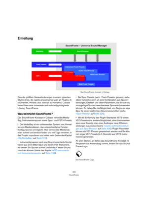 Page 309309
SoundFrame
Einleitung
Eine der größten Herausforderungen in einem typischen 
Studio ist es, die rapide anwachsende Zahl an PlugIns, In-
strumenten, Presets usw. sinnvoll zu verwalten. Cubase 
liefert Ihnen eine universelle und vollständig integrierte 
Lösung: SoundFrame.
Was beinhaltet SoundFrame?
Das SoundFrame-Konzept in Cubase verbindet Media-
Bay, Instrumentenspuren sowie Spur- und VST3-Presets.
Die MediaBay ist ein umfassendes System zum Verwal-
ten von Mediendateien, das unterschiedliche...