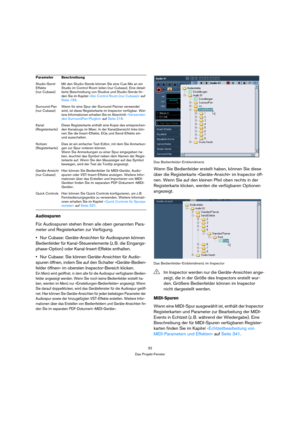 Page 3232
Das Projekt-Fenster
Audiospuren
Für Audiospuren stehen Ihnen alle oben genannten Para-
meter und Registerkarten zur Verfügung.
Nur Cubase: Geräte-Ansichten für Audiospuren können 
Bedienfelder für Kanal-Steuerelemente (z. B. die Eingangs-
phase-Option) oder Kanal-Insert-Effekte enthalten.
Nur Cubase: Sie können Geräte-Ansichten für Audio-
spuren öffnen, indem Sie auf den Schalter »Geräte-Bedien-
felder öffnen« im obersten Inspector-Bereich klicken.
Ein Menü wird geöffnet, in dem alle für die Audiospur...