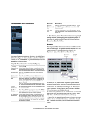 Page 348348
Echtzeitbearbeitung von MIDI-Parametern und Effekten
Die Registerkarte »MIDI-Send-Effekte«
Auf dieser Registerkarte können Sie bis zu vier MIDI-Send-
Effekte hinzufügen. Im Unterschied zu Audio-Send-Effekten 
können Sie die Send-Effekte für jede einzelne Spur separat 
auswählen und einschalten.
Folgende Parameter stehen Ihnen zur Verfügung:ÖBei Effekten, deren Parameter im Inspector angezeigt 
werden, können Sie ein separates Bedienfeld öffnen, in-
dem Sie mit gedrückter [Alt]-Taste/[Wahltaste] auf...