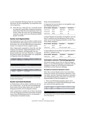 Page 405405
Logical-Editor, Transformer und Eingangsumwandler
Je nach eingestellter Bedingung findet der Logical-Editor 
alle Events, die dem ausgewählten Typ entsprechen bzw. 
nicht entsprechen.
Suchen nach Eigenschaften
Das Einblendmenü unter »Ziel der Aktion« enthält eine Ei-
genschaft-Option. Diese Option dient zur Suche nach Ei-
genschaften, die nicht dem MIDI-Standard entsprechen, 
sondern von Cubase für Events vergeben werden.
Wenn »Eigenschaft« ausgewählt ist, finden Sie unter »Be-
dingung« zwei...