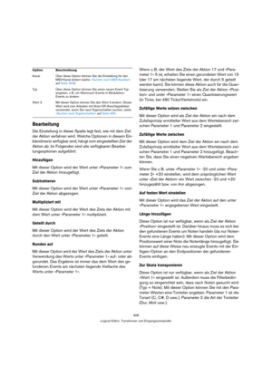 Page 408408
Logical-Editor, Transformer und Eingangsumwandler
Bearbeitung
Die Einstellung in dieser Spalte legt fest, wie mit dem Ziel 
der Aktion verfahren wird. Welche Optionen in diesem Ein-
blendmenü verfügbar sind, hängt vom eingestellten Ziel der 
Aktion ab. Im Folgenden sind alle verfügbaren Bearbei-
tungsoptionen aufgeführt:
Hinzufügen
Mit dieser Option wird der Wert unter »Parameter 1« zum 
Ziel der Aktion hinzugefügt.
Subtrahieren
Mit dieser Option wird der Wert unter »Parameter 1« vom 
Ziel der Aktion...