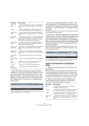 Page 417417
Der projektbezogene Logical-Editor
Wenn Sie eine andere Bedingung als einen Bereich, 
Taktbereich, Loop oder Cycle bzw. den Bereich vor oder 
nach dem Positionszeiger auswählen, geben Sie in der 
Spalte »Parameter 1« eine genaue Position ein (in Takten, 
Zählzeiten, Sechzehntelnoten und Ticks). Beachten Sie, 
dass Taktbereiche in Ticks relativ zum Taktanfang ange-
geben werden. 
In diesem Beispiel findet der projektbezogene Logical-Editor alle Ele-
mente an der Position 5.1.1. des Projekts.
Wenn Sie...