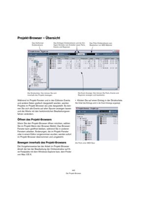 Page 442442
Der Projekt-Browser
Projekt-Browser – Übersicht
Während im Projekt-Fenster und in den Editoren Events 
und andere Daten grafisch dargestellt werden, werden 
Projekte im Projekt-Browser als Liste dargestellt. So kön-
nen Sie sich alle Events auf allen Spuren anzeigen lassen 
und die Werte mit den herkömmlichen Bearbeitungsver-
fahren verändern.
Öffnen des Projekt-Browsers
Wenn Sie den Projekt-Browser öffnen möchten, wählen 
Sie im Projekt-Menü den Browser-Befehl. Das Browser-
Fenster kann geöffnet...