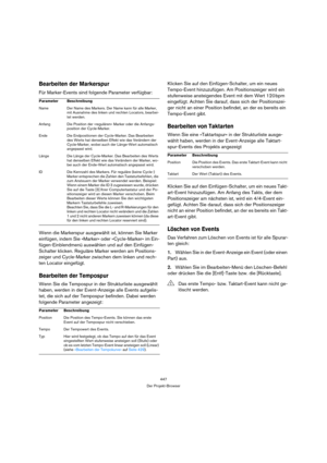 Page 447447
Der Projekt-Browser
Bearbeiten der Markerspur
Für Marker-Events sind folgende Parameter verfügbar:
Wenn die Markerspur ausgewählt ist, können Sie Marker 
einfügen, indem Sie »Marker« oder »Cycle-Marker« im Ein-
fügen-Einblendmenü auswählen und auf den Einfügen-
Schalter klicken. Reguläre Marker werden am Positions-
zeiger und Cycle-Marker zwischen dem linken und rech-
ten Locator eingefügt.
Bearbeiten der Tempospur
Wenn Sie die Tempospur in der Strukturliste ausgewählt 
haben, werden in der...