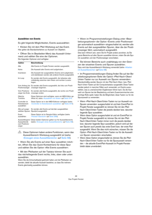 Page 4949
Das Projekt-Fenster
Auswählen von Events
Es gibt folgende Möglichkeiten, Events auszuwählen:
Klicken Sie mit dem Pfeil-Werkzeug auf das Event.
Hier gelten die Standardverfahren zur Auswahl von Objekten.
Öffnen Sie im Bearbeiten-Menü das Auswahl-Unter-
menü und wählen Sie eine der Optionen.
Die folgenden Optionen sind verfügbar:
Wenn Sie alle Events auf einer Spur auswählen möch-
ten, öffnen Sie das Quick-Kontextmenü für diese Spur 
und wählen Sie die Option »Alle Events auswählen«.
Mit den Pfeiltasten...