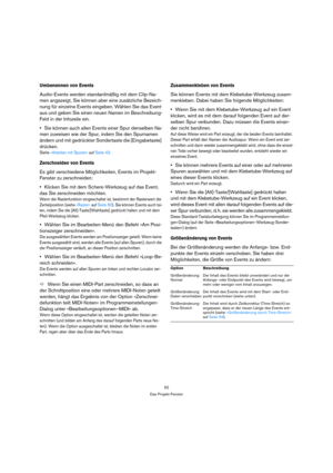 Page 5252
Das Projekt-Fenster
Umbenennen von Events
Audio-Events werden standardmäßig mit dem Clip-Na-
men angezeigt, Sie können aber eine zusätzliche Bezeich-
nung für einzelne Events eingeben. Wählen Sie das Event 
aus und geben Sie einen neuen Namen im Beschreibung-
Feld in der Infozeile ein.
Sie können auch allen Events einer Spur denselben Na-
men zuweisen wie der Spur, indem Sie den Spurnamen 
ändern und mit gedrückter Sondertaste die [Eingabetaste] 
drücken.
Siehe »Arbeiten mit Spuren« auf Seite 43....