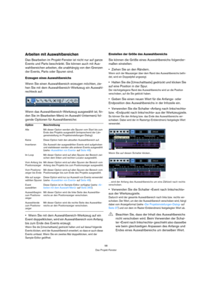 Page 5858
Das Projekt-Fenster
Arbeiten mit Auswahlbereichen
Das Bearbeiten im Projekt-Fenster ist nicht nur auf ganze 
Events und Parts beschränkt. Sie können auch mit Aus-
wahlbereichen arbeiten, die unabhängig von den Grenzen 
der Events, Parts oder Spuren sind.
Erzeugen eines Auswahlbereichs
Wenn Sie einen Auswahlbereich erzeugen möchten, zie-
hen Sie mit dem Auswahlbereich-Werkzeug ein Auswahl-
rechteck auf.
Wenn das Auswahlbereich-Werkzeug ausgewählt ist, fin-
den Sie im Bearbeiten-Menü im...