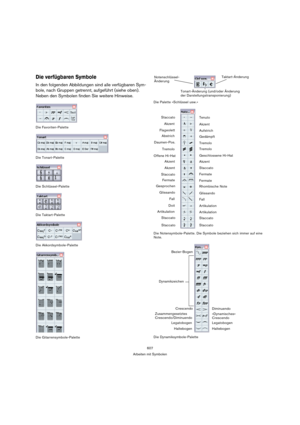 Page 607607
Arbeiten mit Symbolen
Die verfügbaren Symbole
In den folgenden Abbildungen sind alle verfügbaren Sym-
bole, nach Gruppen getrennt, aufgeführt (siehe oben). 
Neben den Symbolen finden Sie weitere Hinweise.
Die Favoriten-Palette
Die Tonart-Palette
Die Schlüssel-Palette
Die Taktart-Palette
Die Akkordsymbole-Palette
Die Gitarrensymbole-PaletteDie Palette »Schlüssel usw.«
Die Notensymbole-Palette. Die Symbole beziehen sich immer auf eine 
Note.
Die Dynamiksymbole-Palette
Notenschlüssel-
Änderung...