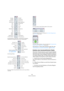 Page 608608
Arbeiten mit Symbolen Die Symbolpalette »Linien/Triller«. Die Symbole für Arpeggios, 
Handzeichen und Spielrichtung sind alle »notenbezogen«.
Die Sonstige-Palette 
Die Layout-Palette. Diese Symbole werden auf der Layout-Ebene 
angezeigt.Die Projekt-Palette. Diese Symbole gelten für alle Layouts. 
Die Wörter-Palette. Sie wird im Abschnitt »Die Wörter-Registerkarte« 
auf Seite 642 beschrieben.
Die Palette »Eigene Symbole«. Sie wird im Abschnitt »Die Registerkarte 
»Eigene Symbole«« auf Seite 627...