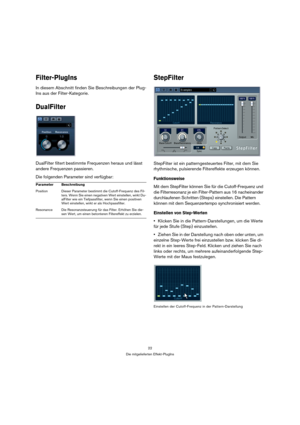 Page 2222
Die mitgelieferten Effekt-PlugIns
Filter-PlugIns
In diesem Abschnitt finden Sie Beschreibungen der Plug-
Ins aus der Filter-Kategorie.
DualFilter
DualFilter filtert bestimmte Frequenzen heraus und lässt 
andere Frequenzen passieren. 
Die folgenden Parameter sind verfügbar:
StepFilter
StepFilter ist ein patterngesteuertes Filter, mit dem Sie 
rhythmische, pulsierende Filtereffekte erzeugen können. 
Funktionsweise
Mit dem StepFilter können Sie für die Cutoff-Frequenz und 
die Filterresonanz je ein...