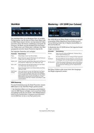 Page 2626
Die mitgelieferten Effekt-PlugIns
WahWah
Das WahWah-Filter ist ein Bandpass-Filter mit variabler 
Flankensteilheit, das Sie über ein Side-Chain-Signal oder 
ein MIDI-Signal steuern können, wie das bekannte Fußpe-
dal (siehe unten). Sie können unabhängig voneinander die 
Frequenz, die Breite und die Verstärkung für die Positio-
nen »Pedal unten« and »Pedal oben« verändern. Der Über-
gangspunkt zwischen diesen Positionen liegt bei 50.
Die folgenden Parameter sind verfügbar:
MIDI-Steuerung
Für eine...