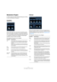 Page 2727
Die mitgelieferten Effekt-PlugIns
Modulation-PlugIns
In diesem Abschnitt finden Sie Beschreibungen der Plug-
Ins aus der Modulation-Kategorie.
AutoPan 
Dieser Effekt bietet eine automatische Veränderung des 
Panoramas. Dabei verwendet er verschiedene Wellenfor-
men, um die Rechts-Links-Stereoposition (das Panorama) 
zu verändern. Sie können ihn entweder tempobezogen 
einstellen oder das Tempo frei wählen.
Die folgenden Parameter sind verfügbar:
Chorus
Dies ist ein einfacher Bühnen-Chorus. Er doppelt...