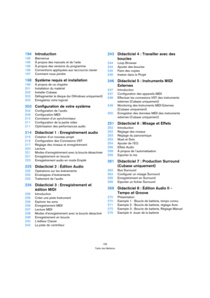 Page 192192
Table des Matières
194Introduction
195Bienvenue
195À propos des manuels et de l’aide
196À propos des versions du programme
196Conventions appliquées aux raccourcis clavier
197Comment nous joindre
198Système requis et installation
199À propos de ce chapitre
201Installation du matériel
202Installer Cubase
202Défragmenter le disque dur (Windows uniquement)
202Enregistrez votre logiciel
203Configuration de votre système
204Configuration de l’audio
209Configuration MIDI
210Connexion d’un synchroniseur...
