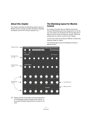 Page 66
Introduction
About this chapter
This chapter describes the Steinberg-specific layout for 
Mackie Control, and also provides information regarding 
the Mackie Control XT 8 channel extender unit.
The Steinberg layout for Mackie 
Control
An overlay is included with your Mackie Control that 
shows all Steinberg-specific key assignments for this de-
vice. The overlay can be placed over the top right part of 
Mackie Control, above the transport controls. These key 
assignments are used to remote control...