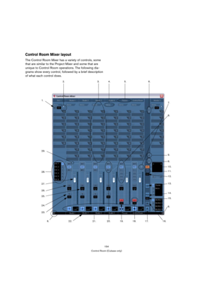 Page 154154
Control Room (Cubase only)
Control Room Mixer layout
The Control Room Mixer has a variety of controls, some 
that are similar to the Project Mixer and some that are 
unique to Control Room operations. The following dia-
grams show every control, followed by a brief description 
of what each control does.
1.
2.3.4. 5. 6.
7.
8.
9.
6.
11.
10.
12.
13.
14.
15.
6.
16. 17.18.19.20.21. 22.6.
23. 24. 25.
26.
27.
28.
29. 