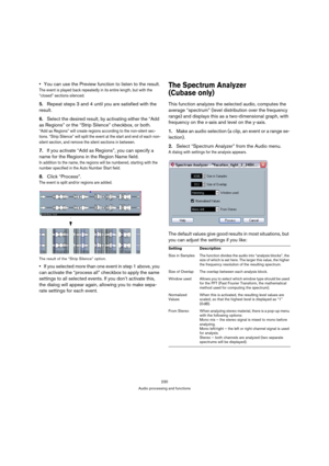 Page 230230
Audio processing and functions
You can use the Preview function to listen to the result.
The event is played back repeatedly in its entire length, but with the 
“closed” sections silenced.
5.Repeat steps 3 and 4 until you are satisfied with the 
result.
6.Select the desired result, by activating either the “Add 
as Regions” or the “Strip Silence” checkbox, or both.
“Add as Regions” will create regions according to the non-silent sec-
tions. “Strip Silence” will split the event at the start and end of...