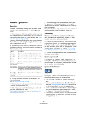 Page 240240
The Sample Editor
General Operations
Zooming
Zooming in the Sample Editor is done according to the 
standard zoom procedures, with the following special 
notes:
The vertical zoom slider changes the vertical scale rela-
tive to the height of the editor window, in a way similar to 
the waveform zooming in the Project window (see “Zoom 
and view options” on page 36).
The vertical zoom will also be affected if the option “Zoom Tool Standard 
Mode” (Preferences on the Editing–Tools page) is deactivated...