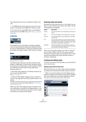 Page 343343
The MIDI editors
The independent track loop is indicated in purple in the 
ruler.
ÖThe MIDI events will be looped as long as the Loop 
button is activated and the MIDI editor window is open.
To turn the loop into actual MIDI notes, use the Repeat 
Loop function on the MIDI menu, see “Repeat Loop” on 
page 333.
Auditioning
If the speaker icon on the toolbar is activated, individual 
notes will automatically be played back (auditioned) when 
you move or transpose them, or when you create new notes 
by...
