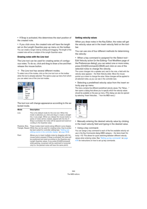 Page 344344
The MIDI editors
If Snap is activated, this determines the start position of 
the created note.
If you click once, the created note will have the length 
set on the Length Quantize pop-up menu on the toolbar.
You can create a longer note by clicking and dragging. The length of the 
created note will be a multiple of the Length Quantize value.
Drawing notes with the Line tool
The Line tool can be used for creating series of contigu-
ous notes. To do so, click and drag to draw a line and then 
release...