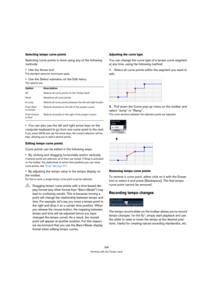 Page 398398
Working with the Tempo track
Selecting tempo curve points
Selecting curve points is done using any of the following 
methods:
Use the Arrow tool.
The standard selection techniques apply.
Use the Select submenu on the Edit menu.
The options are:
You can also use the left and right arrow keys on the 
computer keyboard to go from one curve point to the next.
If you press [Shift] and use the arrow keys, the current selection will be 
kept, allowing you to select several points.
Editing tempo curve...