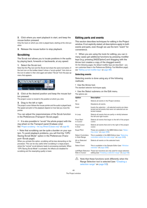 Page 4545
The Project window
2.Click where you want playback to start, and keep the 
mouse button pressed.
Only the track on which you click is played back, starting at the click po-
sition. 
3.Release the mouse button to stop playback.
Scrubbing
The Scrub tool allows you to locate positions in the audio 
by playing back, forwards or backwards, at any speed:
1.Select the Scrub tool.
Note that the Play tool and the Scrub tool share the same tool button. If 
the tool icon on the toolbar doesn’t show a “scrub...