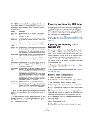 Page 460460
File handling
The MIDI file is imported. The result depends on the con-
tents of the MIDI file and the Import Options settings in the 
Preferences (MIDI–MIDI File page). The Import Options 
are as follows:
When you import a MIDI file into the project, the Tempo 
track will be adjusted according to the Tempo track in the 
MIDI file.
It is also possible to import a MIDI file from disk by drag-
ging and dropping it from the Windows Explorer or the 
Mac OS Finder into the Cubase Project window. The Im-...