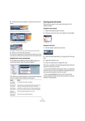 Page 471471
Customizing
2.To bring up the color palette, click the track color se-
lector.
Click the arrow in the track name title bar or…
…click the color strip in the Track list.
In the Mixer, click the track color selector below the channel name.
3.Select a color from the color bar.
The track color is now reflected in the Inspector title palette and the Track 
list as well as in the Mixer and any parts and events on the selected track.
Applying track colors automatically
In the Preferences (Editing–Project &...