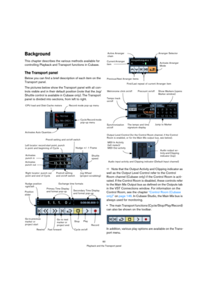 Page 6060
Playback and the Transport panel
Background
This chapter describes the various methods available for 
controlling Playback and Transport functions in Cubase.
The Transport panel
Below you can find a brief description of each item on the 
Transport panel.
The pictures below show the Transport panel with all con-
trols visible and in their default position (note that the Jog/
Shuttle control is available in Cubase only). The Transport 
panel is divided into sections, from left to right.
ÖNote that the...