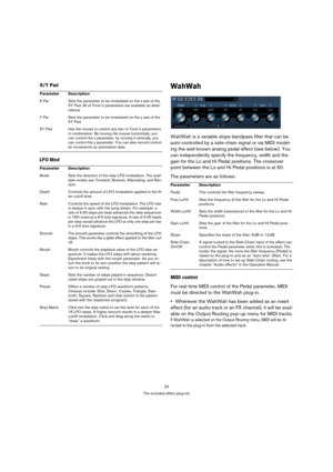 Page 2424
The included effect plug-ins
X/Y Pad
LFO ModWahWah
WahWah is a variable slope bandpass filter that can be 
auto-controlled by a side-chain signal or via MIDI model-
ing the well-known analog pedal effect (see below). You 
can independently specify the frequency, width and the 
gain for the Lo and Hi Pedal positions. The crossover 
point between the Lo and Hi Pedal positions is at 50.
The parameters are as follows: 
MIDI control
For real-time MIDI control of the Pedal parameter, MIDI 
must be directed...